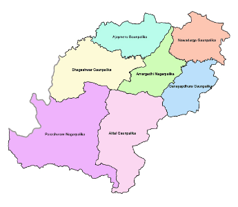 डडेलधुरा